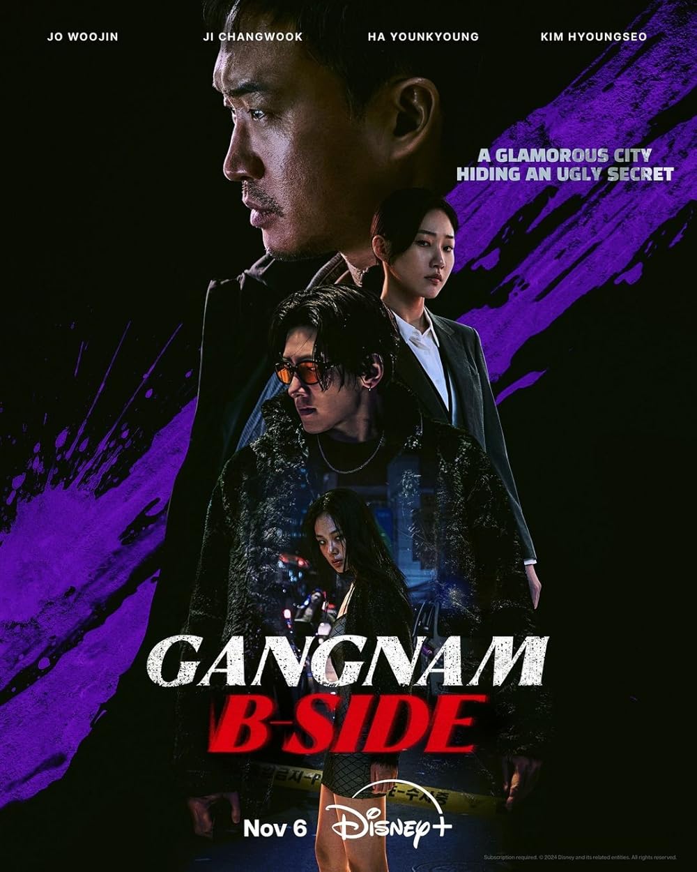 Gangnam B Side ซับไทย | ตอนที่ 1-8 (จบ)